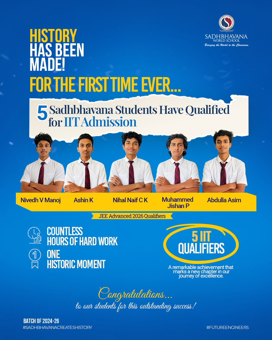 5 IIT Qualifiers